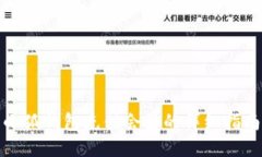 小狐钱包充值会员的详细
