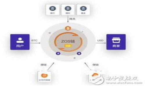 全面了解Onex区块链钱包：安全性、功能和使用指南