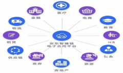 注意：由于字数限制，我