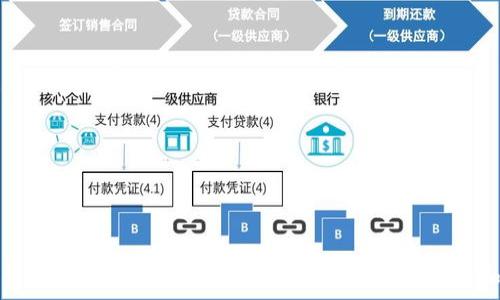   
支付宝钱包数字化支付的未来：如何提升用户体验和安全性