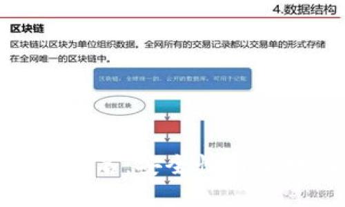 : 小狐钱包数字签名：安全性与便捷性的完美结合