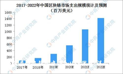  如何在小狐钱包中添加USB代币：详尽指南