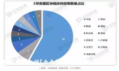 小狐钱包如何加密支付？