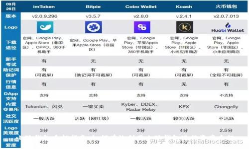 小狐钱包质押指南：如何有效利用小狐钱包进行资产质押