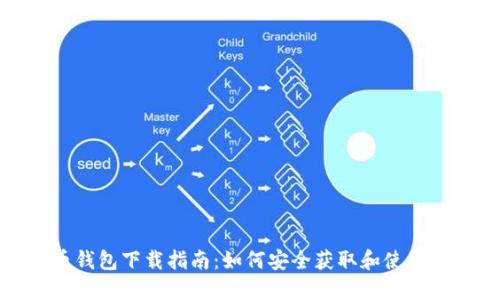 数字货币钱包下载指南：如何安全获取和使用数字钱包