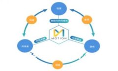 对公数字钱包拓展措施方