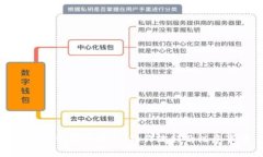 小狐钱包额度分享：操作
