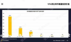 MetaMask钱包如何实现同时共