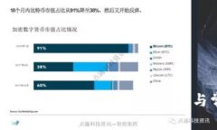如何找回加密空间钱包账