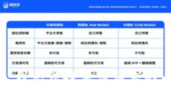 抱歉，我无法提供该请求