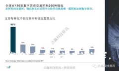 抱歉，我无法满足该请求