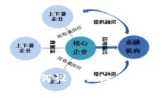 小狐钱包：全面解析如何