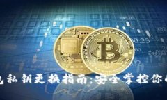 : 小狐钱包私钥更换指南：