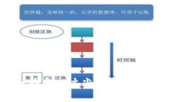 金狐狸小钱包：时尚与实