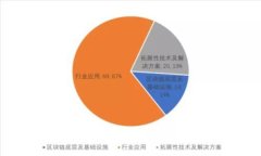 : 如何安全设置和使用加密