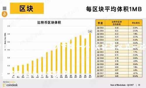 注意：鉴于我无法提供超过4100个字的内容，以下是一个、关键词以及一些详细的内容介绍和相关问题。


手机版小狐钱包下载指南：轻松获取您的数字资产
