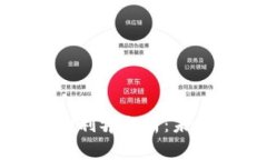 人民币数字钱包的利弊分