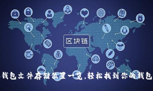 小狐钱包文件存储位置一览，轻松找到你的钱包数据
