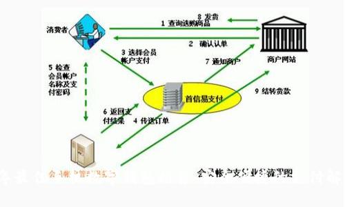 2023年最佳手机数字钱包推荐：安全便捷的支付解决方案