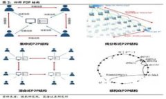 如何打开小狐钱包挖矿链