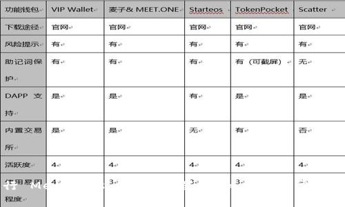 如何进行 MetaMask 中文设置：详细指南与常见问题解答