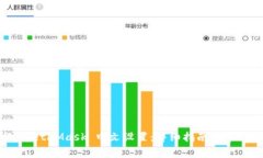 如何进行 MetaMask 中文设置
