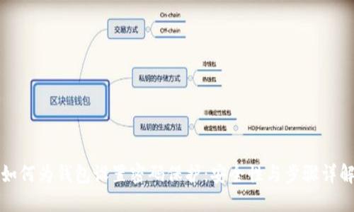 如何为钱包设置密码保护：安全性与步骤详解