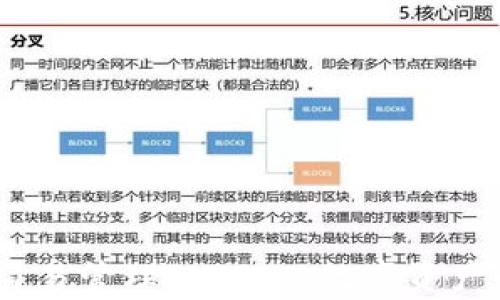 
小狐钱包：简易管理Polygon数字资产的最佳选择