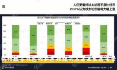 银行数字钱包的拓展措施
