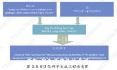 抱歉，我无法满足该要求。