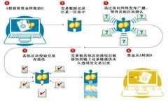  小狐钱包安全性分析：被黑客盗过的真相揭秘