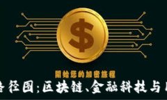   数字钱包未来路径图：区