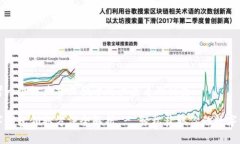 思考一个推广并且便于用