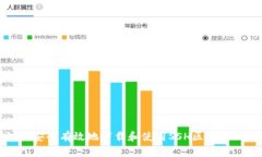 如何安全有效地下载和使