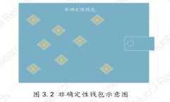 如何在苹果手机上使用MetaMask：完整指南与技巧