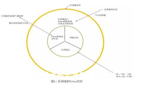深入探讨数字货币硬件钱包的安全性与实用性