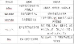 : 如何将工资安全地留在数
