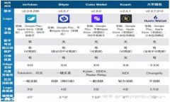 如何便捷地添加建设银行