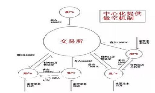  数字货币钱包地址格式详解：构建安全交易的基础