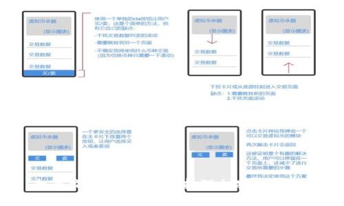  全面指南：如何高效打理加密货币钱包