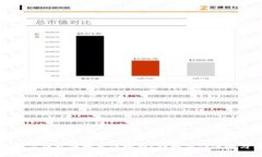 如何通过数字钱包便捷充