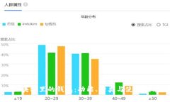 区块链里的钱包：功能、