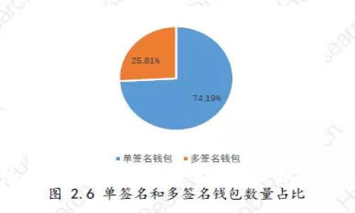 区块链仙人掌钱包是真的吗？全面解析与实用指南