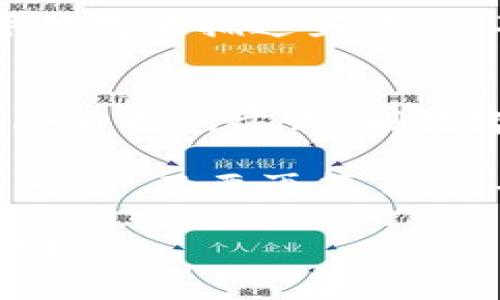 数字钱包就像一把金钥匙，开启你的财富宝箱——快来领取永辉优惠吧！
数字钱包, 永辉超市, 优惠券, 线上购物/guanjianci

引言：数字钱包的魅力
在这个数字化时代，数字钱包的概念逐渐渗透到我们生活的各个角落。想象一下，数字钱包就像一把金钥匙，轻轻一转，打开的是你财富的宝箱，里面满是各种购物优惠和惊喜。而今天，我们要聊的是“数字钱包永辉待领取”这个话题，如何通过这个金钥匙，轻松获取永辉超市的优惠，让你在消费时更加无忧无虑。

永辉超市：购物的乐园
说到永辉超市，许多人第一个想到的就是丰富的商品和实惠的价格。无论是新鲜的蔬菜水果，还是琳琅满目的日用商品，永辉总能让你感受到“家”的温暖。好的，就像是你周末的百货商店游玩，手里拎着一袋袋满满的战利品，脸上挂着满意的笑容。谁还没点小烦恼呢？不如解决这些烦恼后，尽情享受购物的乐趣吧！

数字钱包的崛起
数字钱包是近几年来科技发展所带来的便利之一。它不仅可以存储你的支付信息，让你在购物时轻松付款，还有一大波优惠活动等你来领取。你有没有想过，或许你手中的手机，就是一张通往另一世界的通行证？只要轻轻一按，特惠、折扣、满减，通通在手中！

领取永辉优惠的方式
我们来聊聊如何通过数字钱包领取永辉的优惠。首先，确保你的数字钱包已经安装好，并且账户实名认证通过。然后，打开永辉超市的官方 App 或者网站，进入到优惠活动的页面。接着，仔细查看待领取的优惠券，像一位耐心的探险家，寻找那些闪闪发光的宝藏。一旦找到，就直接用数字钱包绑定，轻松冲抵你的购物金额，买得更省心。

为什么选择数字钱包？
数字钱包的好处简直多到数不清。首先，它提升了你的购物效率，出门购物不再需要带现金、信用卡，它使你无时无刻都能享受方便的支付体验。其次，通过数字钱包，你可以随时随地查看自己的消费记录，了解自己的消费习惯，就如同拥有一个专属的理财顾问。平时买个咖啡、零食，都能精确计算支出，这样一来，即使偶尔失算，也能及时调整，避免“购物去肤浅”的窘境。

轻松管理你的优惠券
用数字钱包的另一个小妙招是，善于管理你的优惠券。优惠券就像是金色的贷款，只要好好利用，便能让你的余额看起来更可观。每次购物前，先打开数字钱包，查看是否有适用于永辉超市的优惠券。这样不仅省钱，还能避免购物后的“悔恨”时刻：哎呀，怎么忘了用优惠券了呢？

消费者的心声：数字钱包的安全性
当然，对于很多消费者来说，数字钱包的安全性也是一个关注点。用数字钱包支付，就像把借口搬到了屏幕背后再也不回头。不过，随着数字钱包技术的不断进步和安全墙的设立，大家完全可以放心大胆地使用。在保障措施满到个爆炸的情况下，消费者的隐私和资金安全也得到了更加全面的保护。就算有些小链子想来给你“捣乱”，也轻松被一一阻拦。

未来的购物方式：全新的Shopping体验
想象一下，以后逛超市时，你只需要把手机举起来一扫，所有的信息、价格、甚至推荐商品，都可以在瞬间显示在屏幕上。这种科技与购物结合的便捷体验，想象一下是不是稍稍让你有点期待呢？数字钱包将可能成为未来购物的主流，与你的消费生活深度融合，带给你前所未有的反馈与互动。

小结：不止是购物，更是生活方式的变革
综上所述，数字钱包不仅是一个支付工具，它更像是我们生活方式的一次变革。永辉超市的待领取优惠，不仅仅是省钱的机会，更是推动你迈向聪明消费的一步。而选择用数字钱包坐拥这些优惠，不仅让购物更加轻松有趣，而且在更大程度上解放了我们的时间，让我们有更多的精力去享受生活中的其他美好。

结语：手握数字钱包，幸福触手可及！
在这个快节奏的时代，找到省时又省力的购物方式并不容易，而数字钱包正是那把开启美好生活的金钥匙。无论你是购物小白，还是老练的消费达人，都能在永辉超市找到适合自己的方式。别犹豫了，快去领取你的数字钱包优惠吧，用它来尽情享受生活，让你的购物之旅更加丰富多彩！ 

记住，机会是留给准备好的人，购物更是如此。利用数字钱包领取永辉超市的优惠，轻松享受生活的每一刻，将你的每一次购买，变成一次快乐的享受。手握数字钱包，幸福触手可及，不要再等了，快去行动吧！ 

通过这篇文章，相信你对数字钱包和永辉待领取的优惠也有了更深的认识和了解。生活中总是充满惊喜，就像这次的购物体验一样，不试试怎能知道自己错过了多少好机会呢？