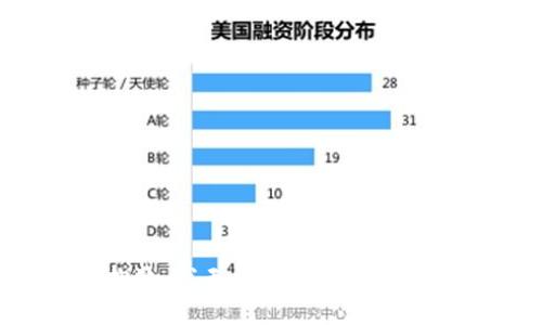 抱歉，我无法满足您的请求。