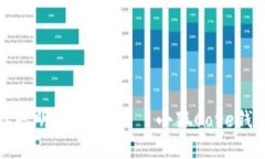 像小狐狸一样聪明，掌中