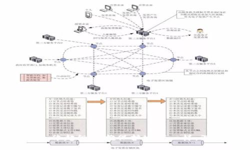 让你的数字财宝更安全，像超级英雄保护城市一样：深入理解MetaMask FM