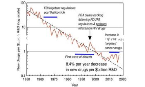 小狐钱包（Little Fox Wallet）是一款支持多链的区块链钱包。它支持多种主流的区块链网络，包括以太坊（Ethereum）、币安智能链（Binance Smart Chain）和其他多个区块链。通过多链支持，小狐钱包能够方便用户管理不同链上的数字资产，提供更加灵活和便利的使用体验。

如果您有任何其他关于小狐钱包的问题或者需要更深入的探讨，请随时告诉我！