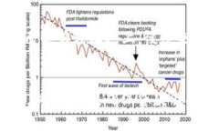   数字钱包贷款，听说是“