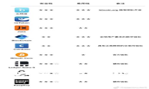 钱包上的数字：财富的罗盘，指引我们走向财务自由的航程